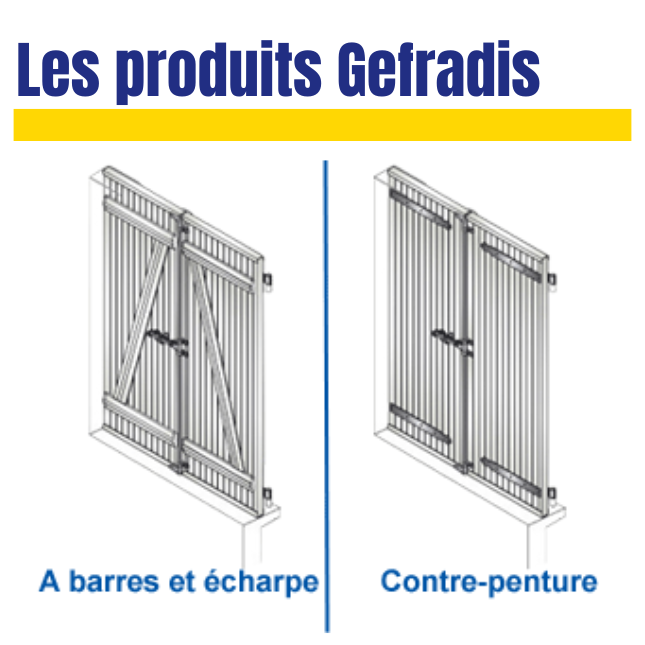 volet battant barre echarpe penture